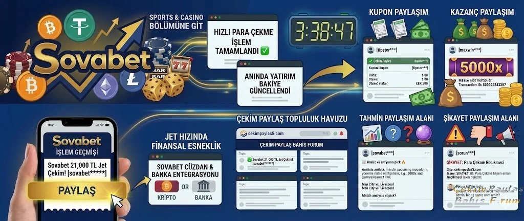 Sovabet